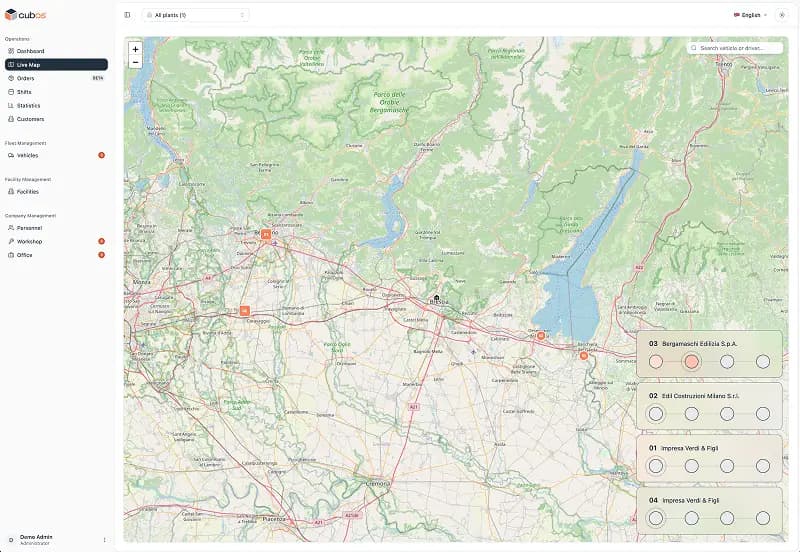 Dashboard Cubos para gestión de flota de hormigoneras